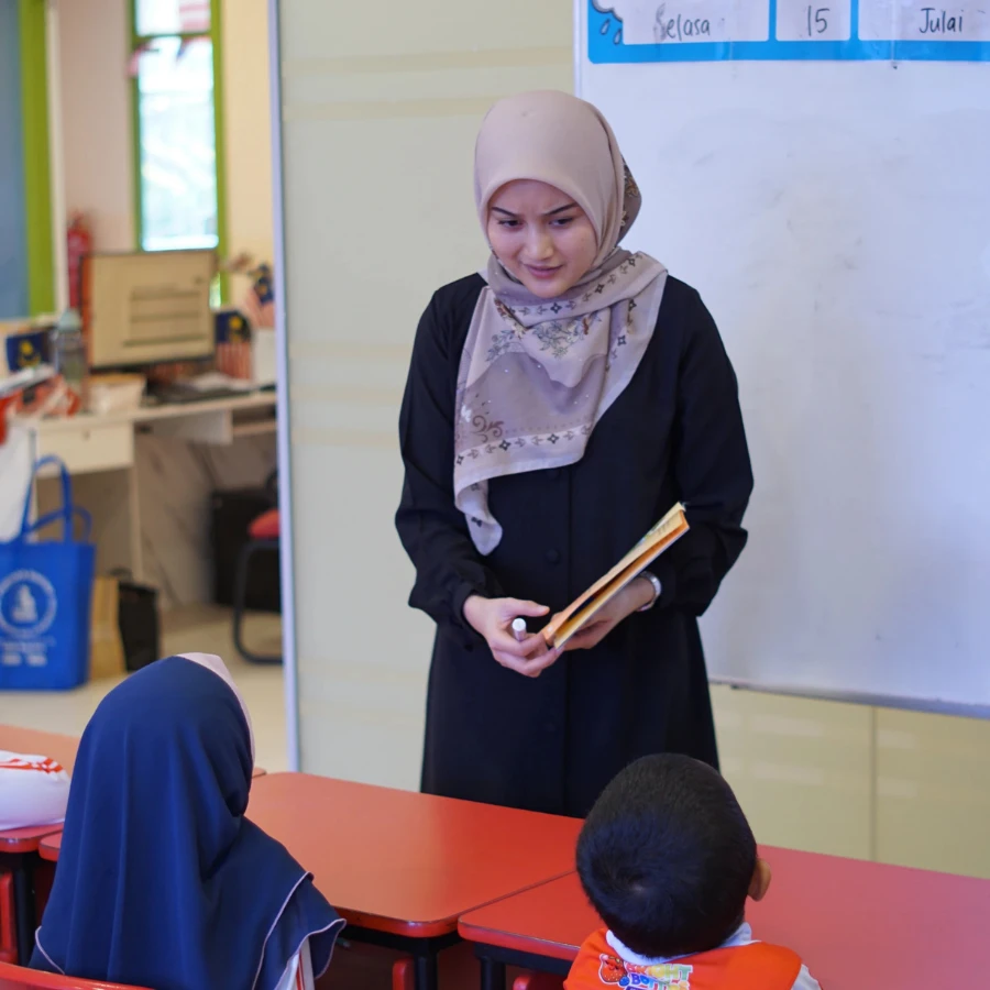 Image Kaedah Pengajaran